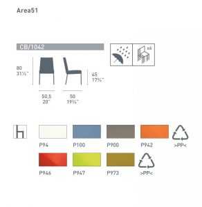 Area Calligaris