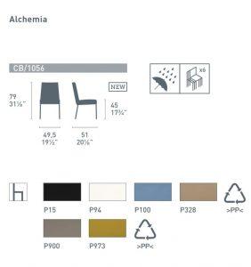 Alchemia Calligaris