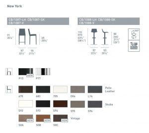 New york Connubia